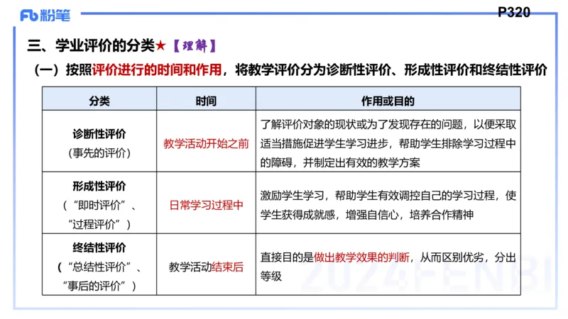 8.25+8.26-教资理论-教学论-高闪闪_4-教培资料-26年最新资料-同步更新_初中高中教资_03科三专项（进去保存报考的学科即可）_01科目三FB网课、三色速记手册、知识点导图等推荐