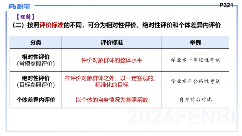 8.25+8.26-教资理论-教学论-高闪闪_4-教培资料-26年最新资料-同步更新_初中高中教资_03科三专项（进去保存报考的学科即可）_01科目三FB网课、三色速记手册、知识点导图等推荐