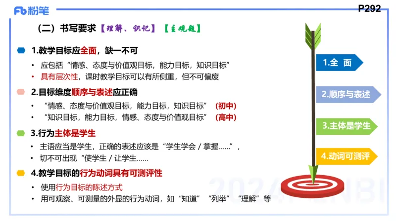 8.25+8.26-教资理论-教学论-高闪闪_4-教培资料-26年最新资料-同步更新_初中高中教资_03科三专项（进去保存报考的学科即可）_01科目三FB网课、三色速记手册、知识点导图等推荐