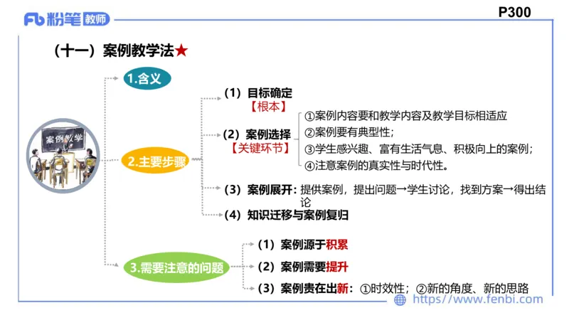 8.25+8.26-教资理论-教学论-高闪闪_4-教培资料-26年最新资料-同步更新_初中高中教资_03科三专项（进去保存报考的学科即可）_01科目三FB网课、三色速记手册、知识点导图等推荐