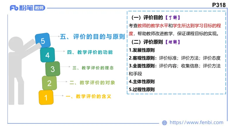 8.25+8.26-教资理论-教学论-高闪闪_4-教培资料-26年最新资料-同步更新_初中高中教资_03科三专项（进去保存报考的学科即可）_01科目三FB网课、三色速记手册、知识点导图等推荐