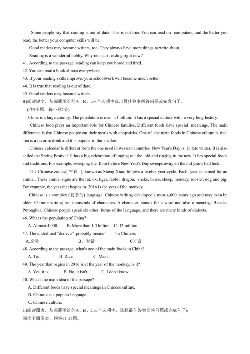2016年中考真题精品解析英语（湖南邵阳卷）精编word版（原卷版）_中考真题_3.英语中考真题2015-2024年_地区卷_湖南省_邵阳英语16-22