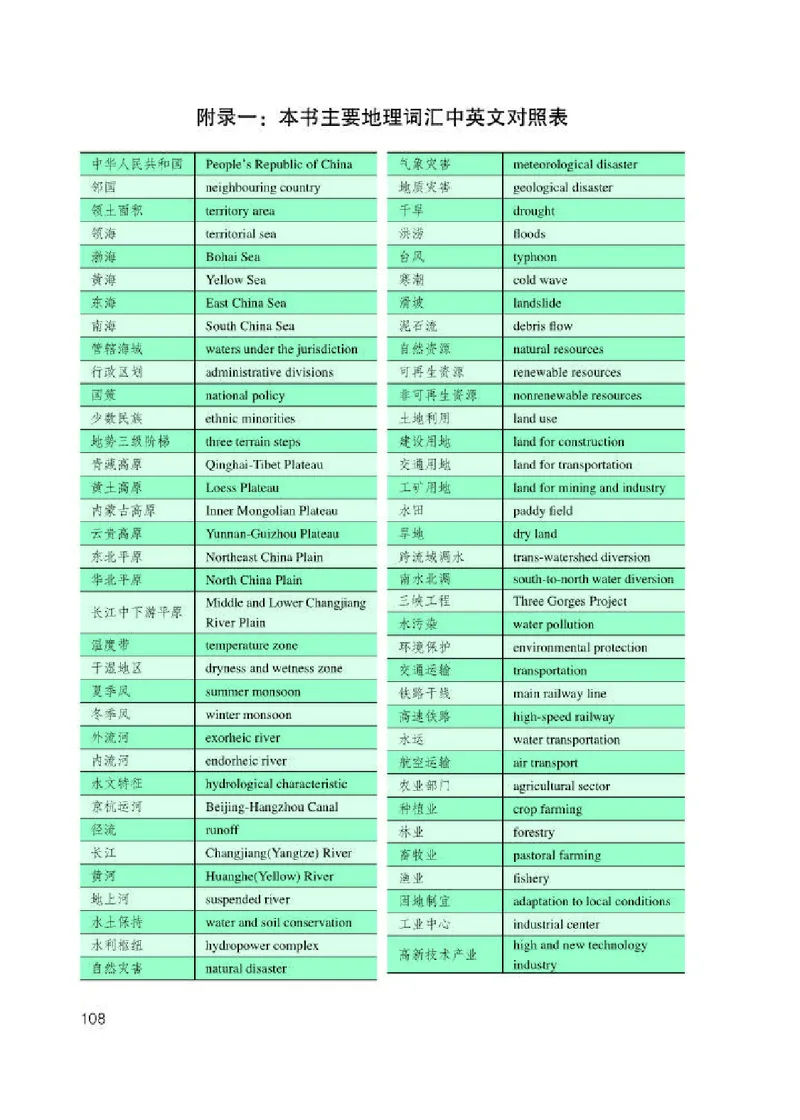 人教版8年级地理上册高清教材_4-教培资料-26年最新资料-同步更新_初中高中教资_03科三专项（进去保存报考的学科即可）_02科三专项（笔记真题思维导图教学设计版本二）