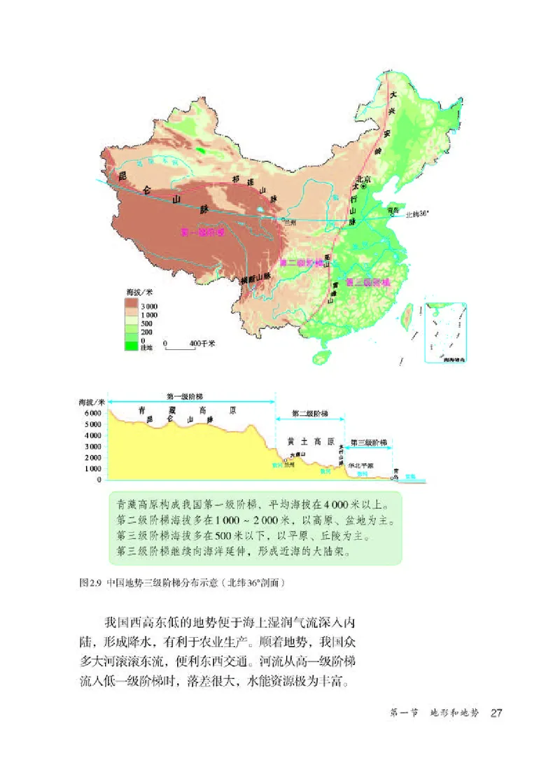 人教版8年级地理上册高清教材_4-教培资料-26年最新资料-同步更新_初中高中教资_03科三专项（进去保存报考的学科即可）_02科三专项（笔记真题思维导图教学设计版本二）