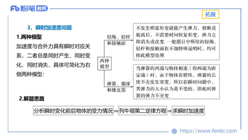 中学力学2_4-教培资料-26年最新资料-同步更新_科一科二电子资料合集中小幼（笔记真题知识点汇总等）文件多，按需保存_各机构笔记合集（中小幼）推荐_01西米合集_1.理论精讲