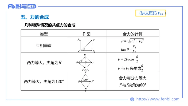 中学力学2_4-教培资料-26年最新资料-同步更新_科一科二电子资料合集中小幼（笔记真题知识点汇总等）文件多，按需保存_各机构笔记合集（中小幼）推荐_01西米合集_1.理论精讲