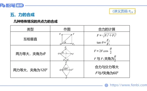 中学力学2_4-教培资料-26年最新资料-同步更新_科一科二电子资料合集中小幼（笔记真题知识点汇总等）文件多，按需保存_各机构笔记合集（中小幼）推荐_01西米合集_1.理论精讲