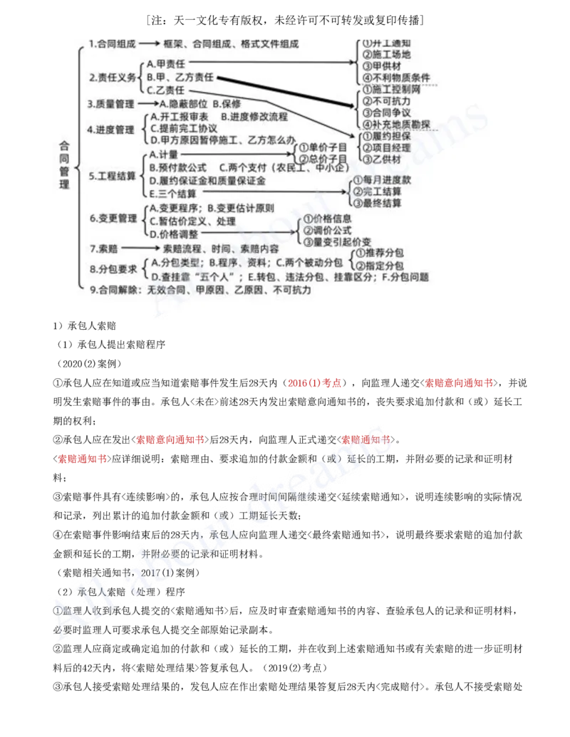 2025-71-第3篇-第10章-10.2-工程合同管理（五）_2026年一级建造师_2026年一建水利_2025年一建水利SVIP_02-基础精讲✿高端面授✿深度强化_12-水利《天一精讲班》李想KL_讲义