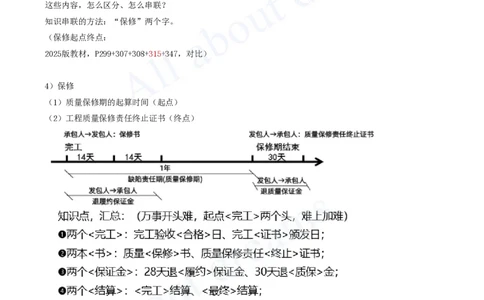 2025-71-第3篇-第10章-10.2-工程合同管理（五）_2026年一级建造师_2026年一建水利_2025年一建水利SVIP_02-基础精讲✿高端面授✿深度强化_12-水利《天一精讲班》李想KL_讲义
