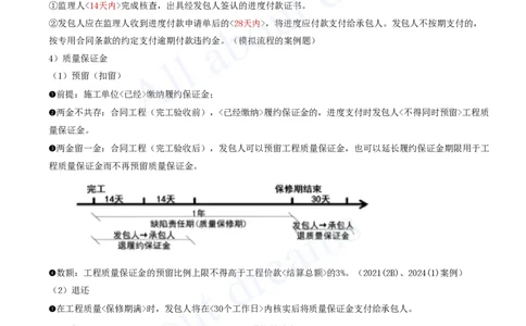 2025-71-第3篇-第10章-10.2-工程合同管理（五）_2026年一级建造师_2026年一建水利_2025年一建水利SVIP_02-基础精讲✿高端面授✿深度强化_12-水利《天一精讲班》李想KL_讲义