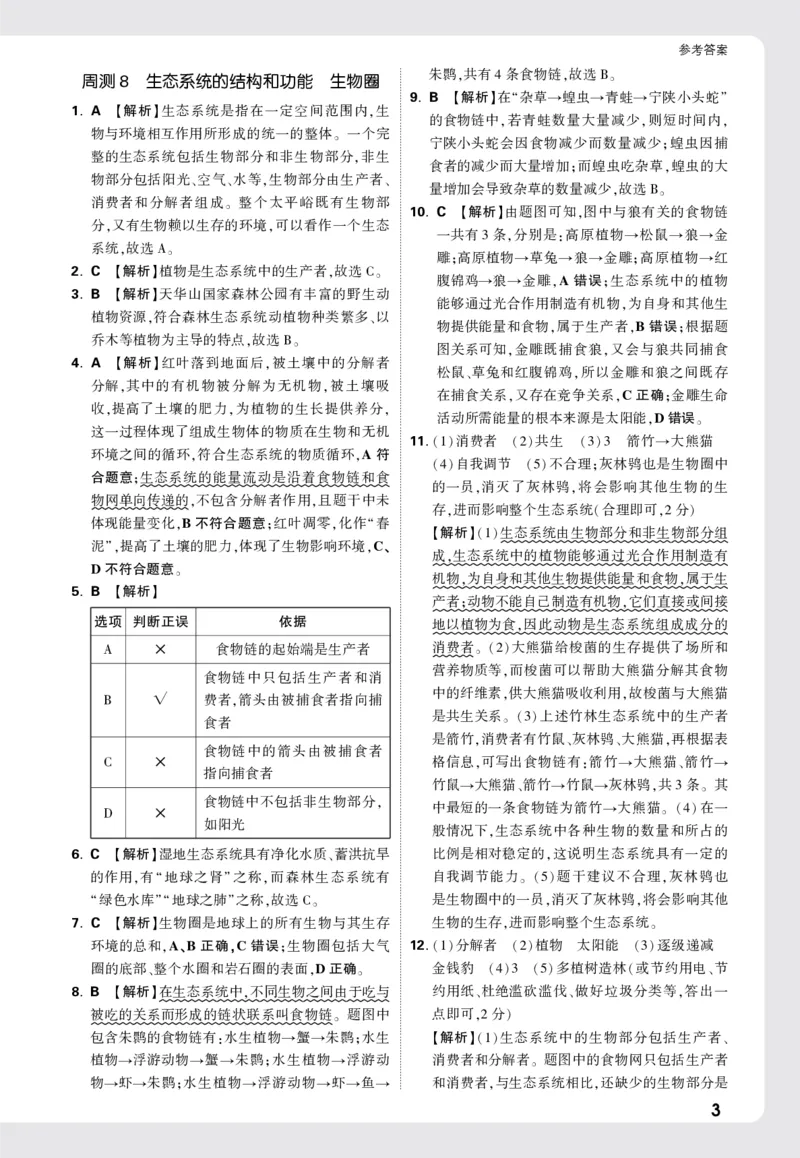 2026《万唯大小卷&bull;生物》8全周测小卷详解详析(RJ)_2026万唯系列预习复习_2026版初中《万唯大小卷》8年级上册（全科多版本）_2026《万唯大小卷&bull;生物》8全(RJ)