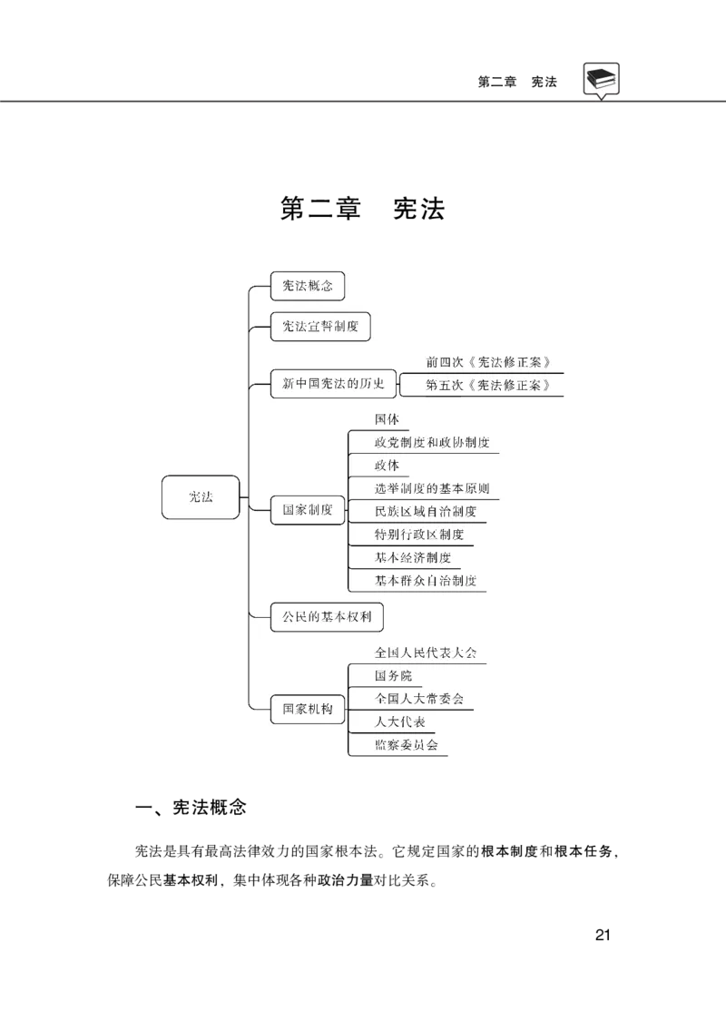 理论精讲-法律_2026考公资料_（20）李梦娇_12024李梦娇常识公基精讲班_讲义