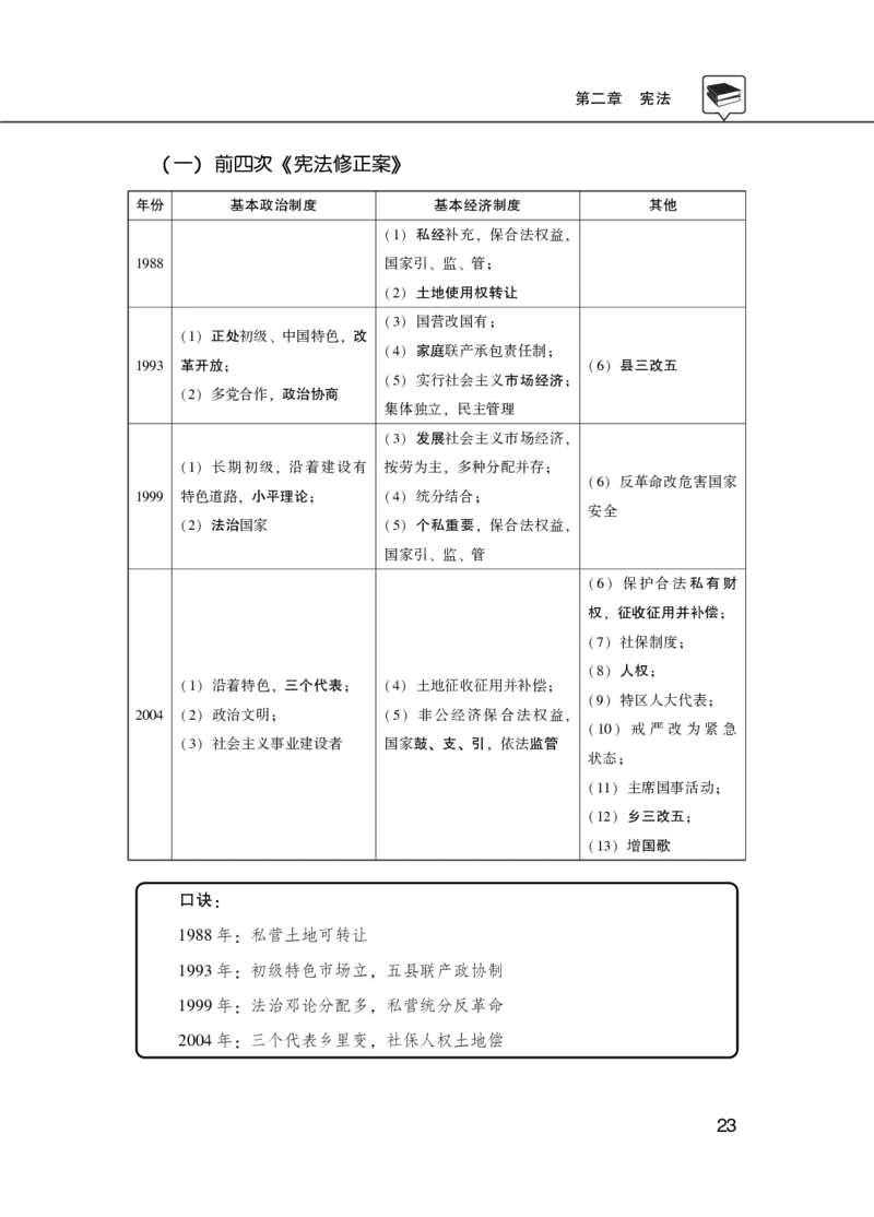 理论精讲-法律_2026考公资料_（20）李梦娇_12024李梦娇常识公基精讲班_讲义