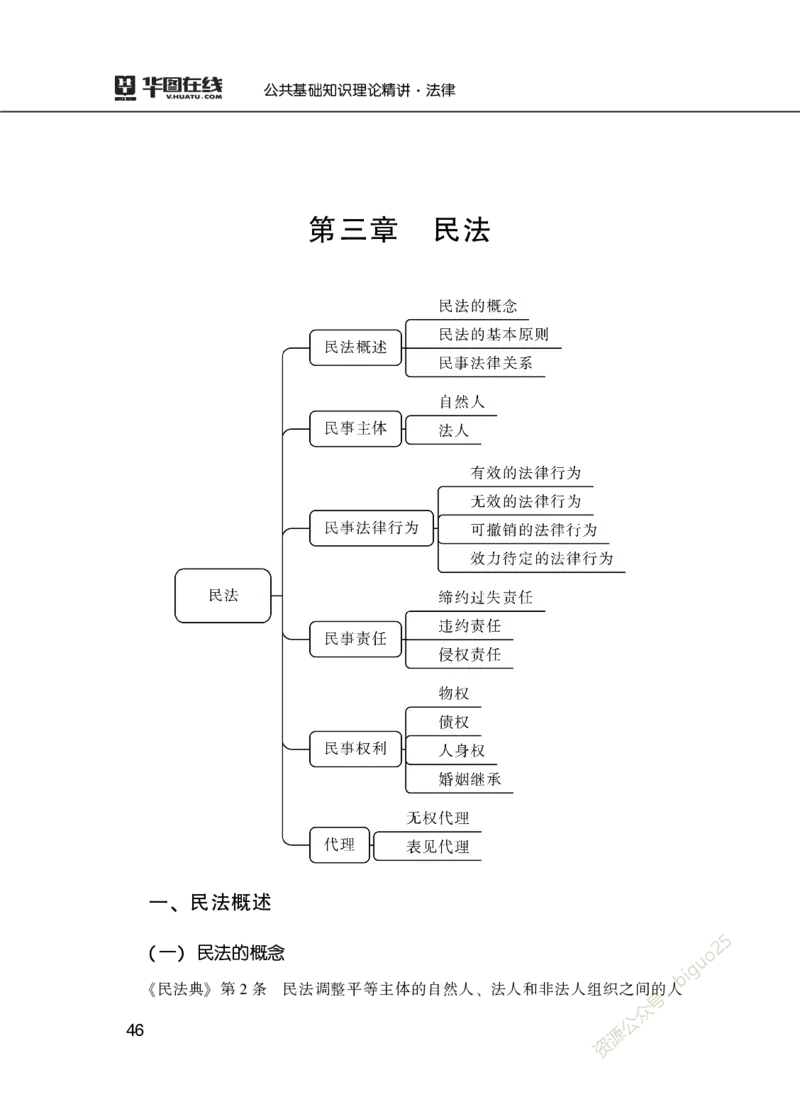 理论精讲-法律_2026考公资料_（20）李梦娇_12024李梦娇常识公基精讲班_讲义