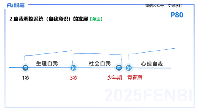 25下教育教学知识与能力理论精讲9-开海玲_4-教培资料-26年最新资料-同步更新_小学教资_012025下FB小学系统班_小学25下-教育知识与能力_1.理论精讲_讲义