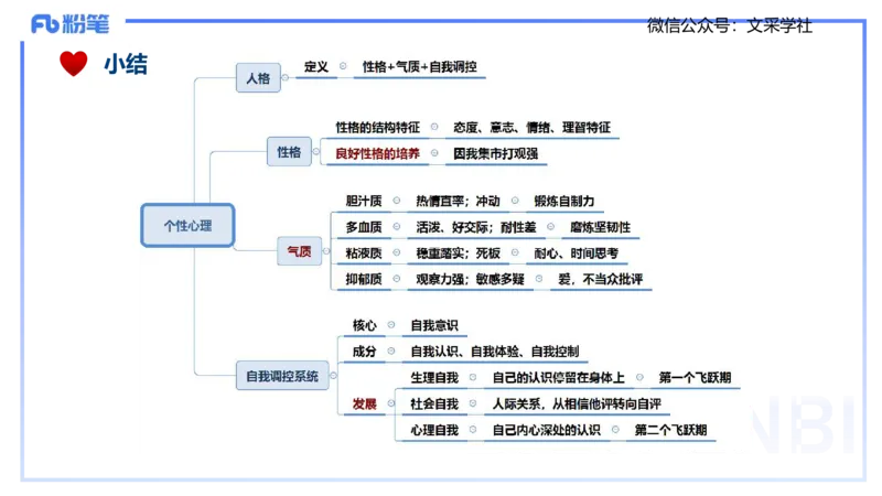25下教育教学知识与能力理论精讲9-开海玲_4-教培资料-26年最新资料-同步更新_小学教资_012025下FB小学系统班_小学25下-教育知识与能力_1.理论精讲_讲义