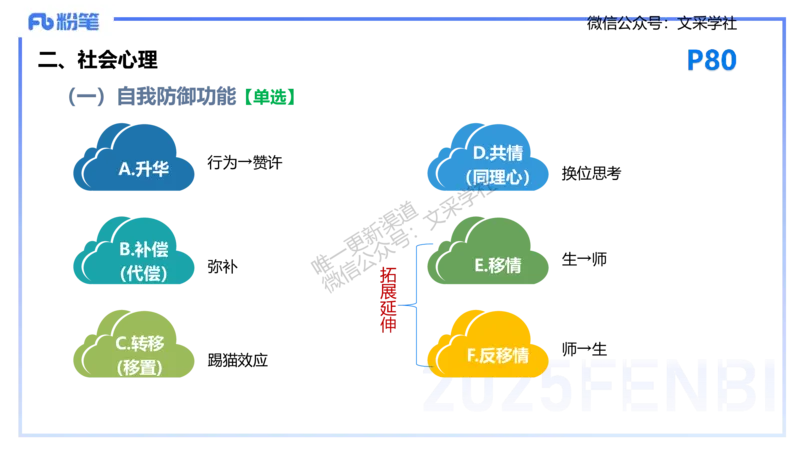 25下教育教学知识与能力理论精讲9-开海玲_4-教培资料-26年最新资料-同步更新_小学教资_012025下FB小学系统班_小学25下-教育知识与能力_1.理论精讲_讲义