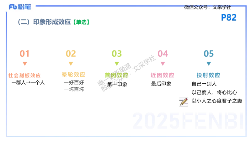 25下教育教学知识与能力理论精讲9-开海玲_4-教培资料-26年最新资料-同步更新_小学教资_012025下FB小学系统班_小学25下-教育知识与能力_1.理论精讲_讲义