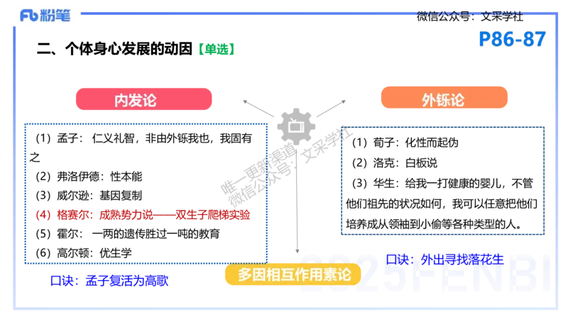 25下教育教学知识与能力理论精讲9-开海玲_4-教培资料-26年最新资料-同步更新_小学教资_012025下FB小学系统班_小学25下-教育知识与能力_1.理论精讲_讲义