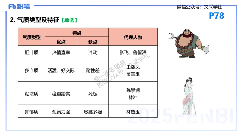 25下教育教学知识与能力理论精讲9-开海玲_4-教培资料-26年最新资料-同步更新_小学教资_012025下FB小学系统班_小学25下-教育知识与能力_1.理论精讲_讲义