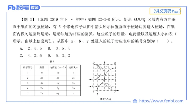 6.14理论精讲-中学电磁学3-丁奉_4-教培资料-26年最新资料-同步更新_科一科二电子资料合集中小幼（笔记真题知识点汇总等）文件多，按需保存_各机构笔记合集（中小幼）推荐_讲义