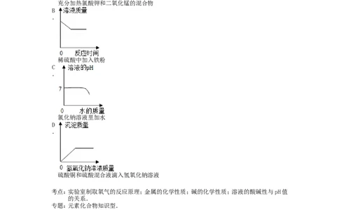 2014年福建省中考化学真题及答案_中考真题_5.化学中考真题2015-2024年_地区卷_福建省_福建中考化学11-22