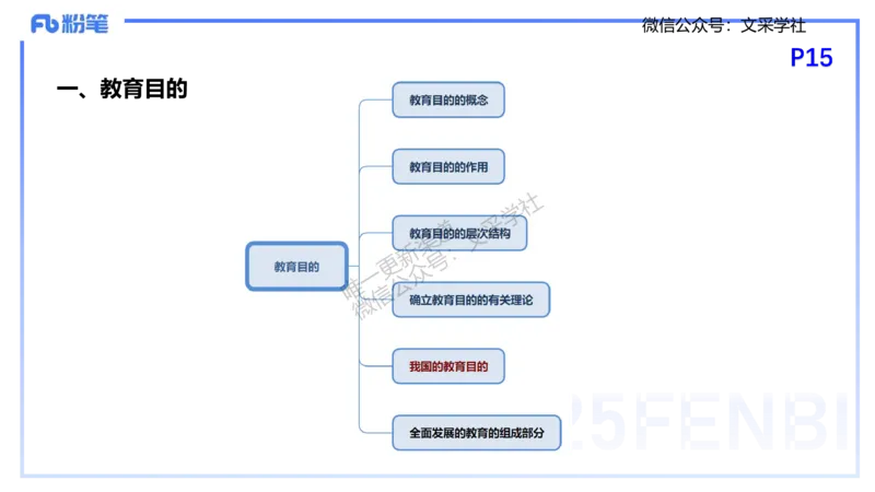 25下教育教学知识与能力理论精讲3-开海玲_4-教培资料-26年最新资料-同步更新_小学教资_012025下FB小学系统班_小学25下-教育知识与能力_1.理论精讲_讲义