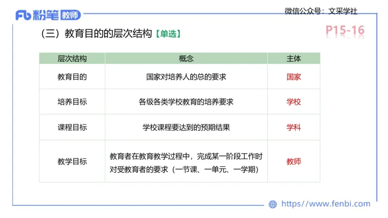 25下教育教学知识与能力理论精讲3-开海玲_4-教培资料-26年最新资料-同步更新_小学教资_012025下FB小学系统班_小学25下-教育知识与能力_1.理论精讲_讲义