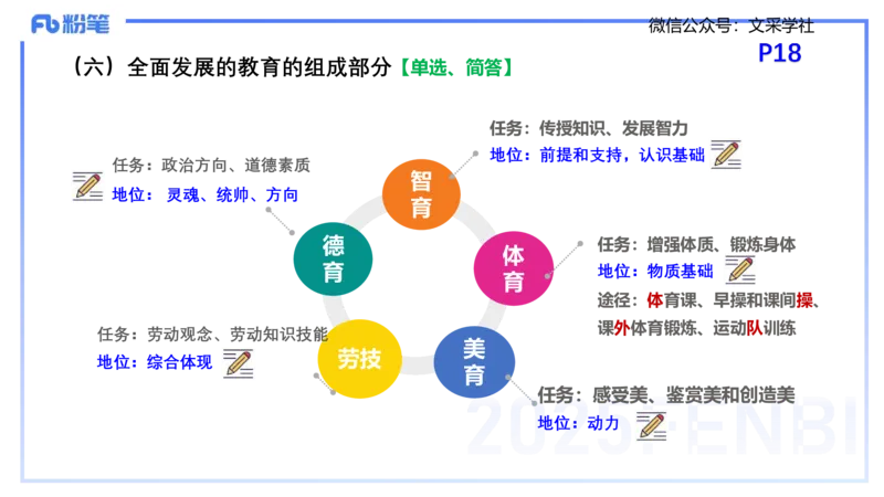 25下教育教学知识与能力理论精讲3-开海玲_4-教培资料-26年最新资料-同步更新_小学教资_012025下FB小学系统班_小学25下-教育知识与能力_1.理论精讲_讲义