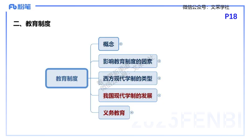 25下教育教学知识与能力理论精讲3-开海玲_4-教培资料-26年最新资料-同步更新_小学教资_012025下FB小学系统班_小学25下-教育知识与能力_1.理论精讲_讲义