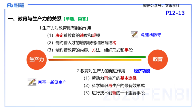 25下教育教学知识与能力理论精讲3-开海玲_4-教培资料-26年最新资料-同步更新_小学教资_012025下FB小学系统班_小学25下-教育知识与能力_1.理论精讲_讲义