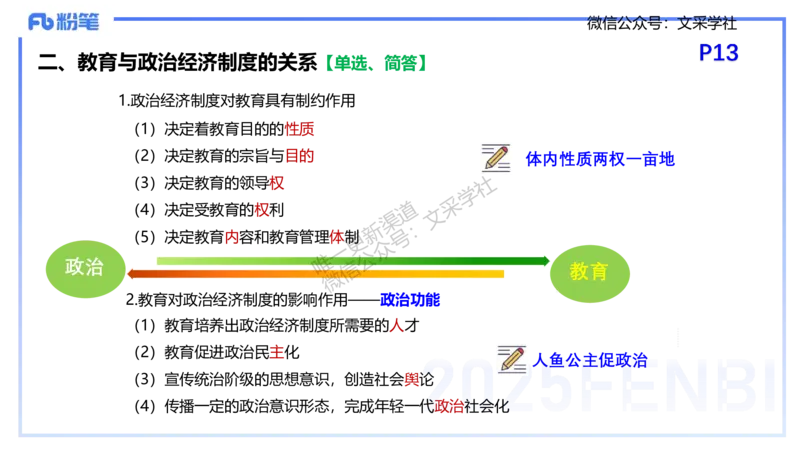 25下教育教学知识与能力理论精讲3-开海玲_4-教培资料-26年最新资料-同步更新_小学教资_012025下FB小学系统班_小学25下-教育知识与能力_1.理论精讲_讲义