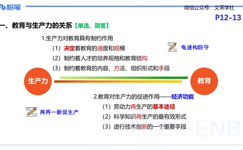 25下教育教学知识与能力理论精讲3-开海玲_4-教培资料-26年最新资料-同步更新_小学教资_012025下FB小学系统班_小学25下-教育知识与能力_1.理论精讲_讲义