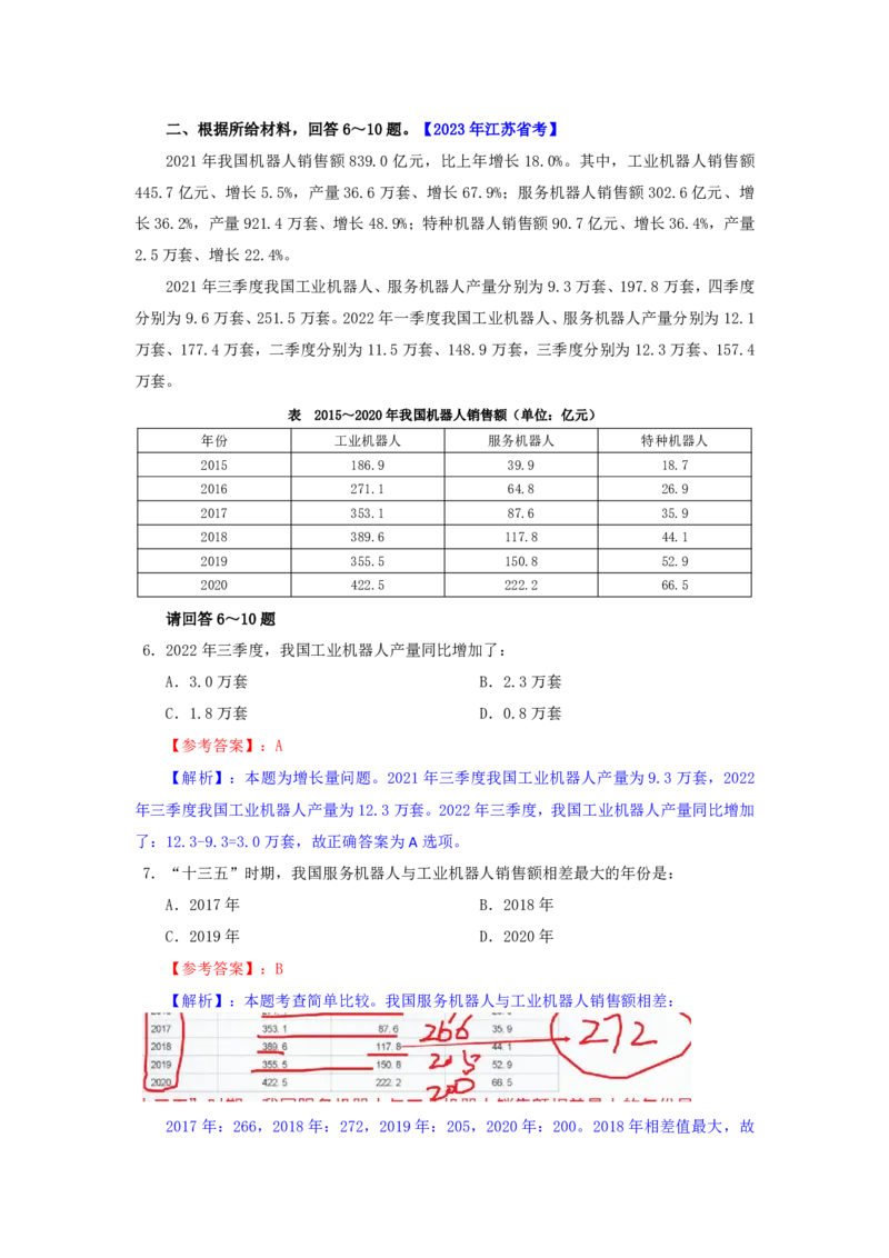 海海刷资料分析套题训练15、16随堂笔记_2026考公资料_（01）花生十三_04刷题班2026年省考四海行测2000题海海刷(1)_01.资料分析刷题_专项笔记_笔记