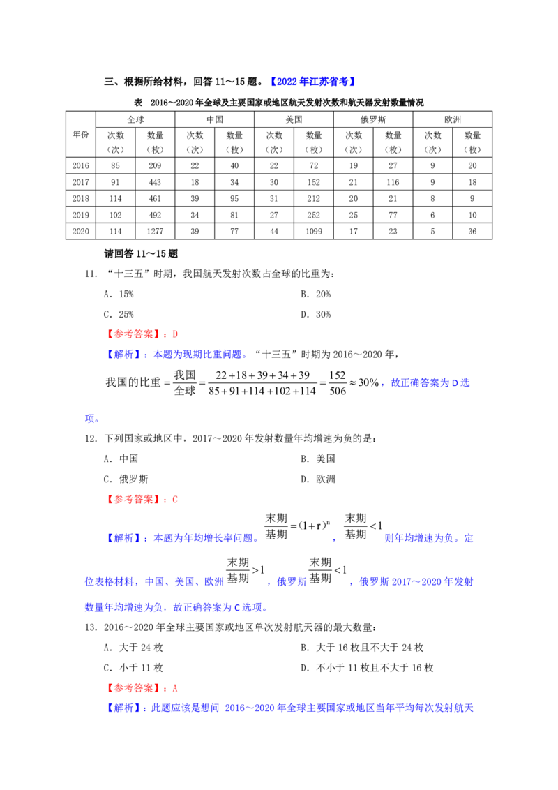 海海刷资料分析套题训练15、16随堂笔记_2026考公资料_（01）花生十三_04刷题班2026年省考四海行测2000题海海刷(1)_01.资料分析刷题_专项笔记_笔记
