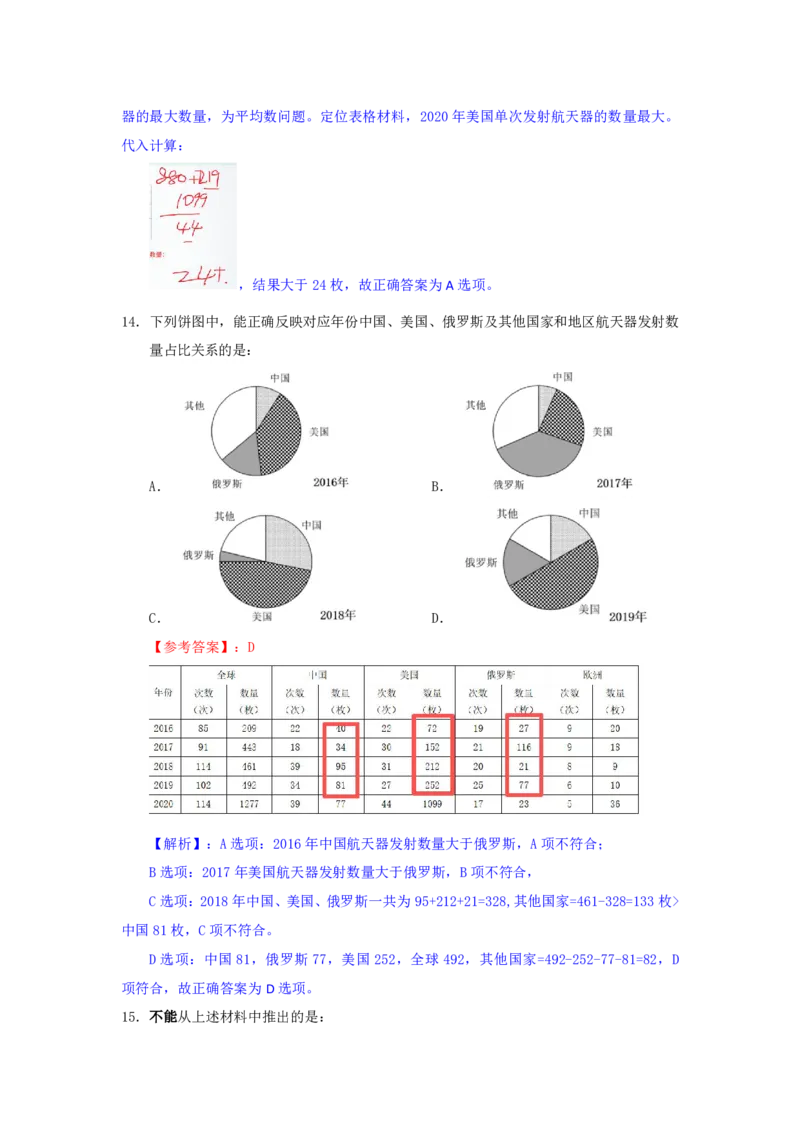 海海刷资料分析套题训练15、16随堂笔记_2026考公资料_（01）花生十三_04刷题班2026年省考四海行测2000题海海刷(1)_01.资料分析刷题_专项笔记_笔记