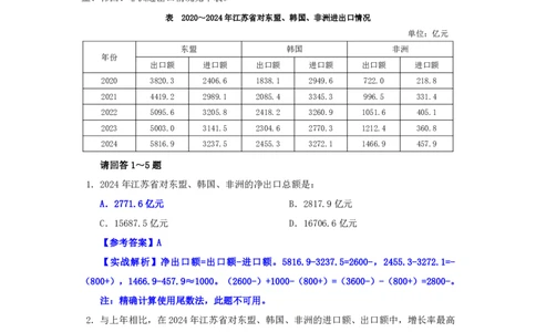 海海刷资料分析套题训练15、16随堂笔记_2026考公资料_（01）花生十三_04刷题班2026年省考四海行测2000题海海刷(1)_01.资料分析刷题_专项笔记_笔记