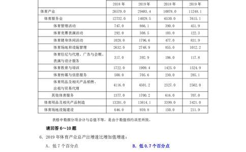 海海刷资料分析套题训练15、16随堂笔记_2026考公资料_（01）花生十三_04刷题班2026年省考四海行测2000题海海刷(1)_01.资料分析刷题_专项笔记_笔记