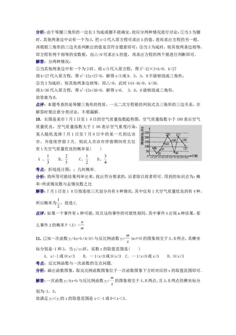 2014年山东省潍坊市中考数学试题及答案_中考真题_2.数学中考真题2015-2024年_地区卷_山东省_山东潍坊中考数学08-22