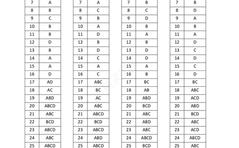 24肖四答案速查表_2026考公资料_（49）政治理论合集_政治理论合集_2025考研政治pdf（笔记）_肖秀荣考研政治_24肖秀荣_2024肖四浓缩背诵笔记_研灵_刷题表+答案速查