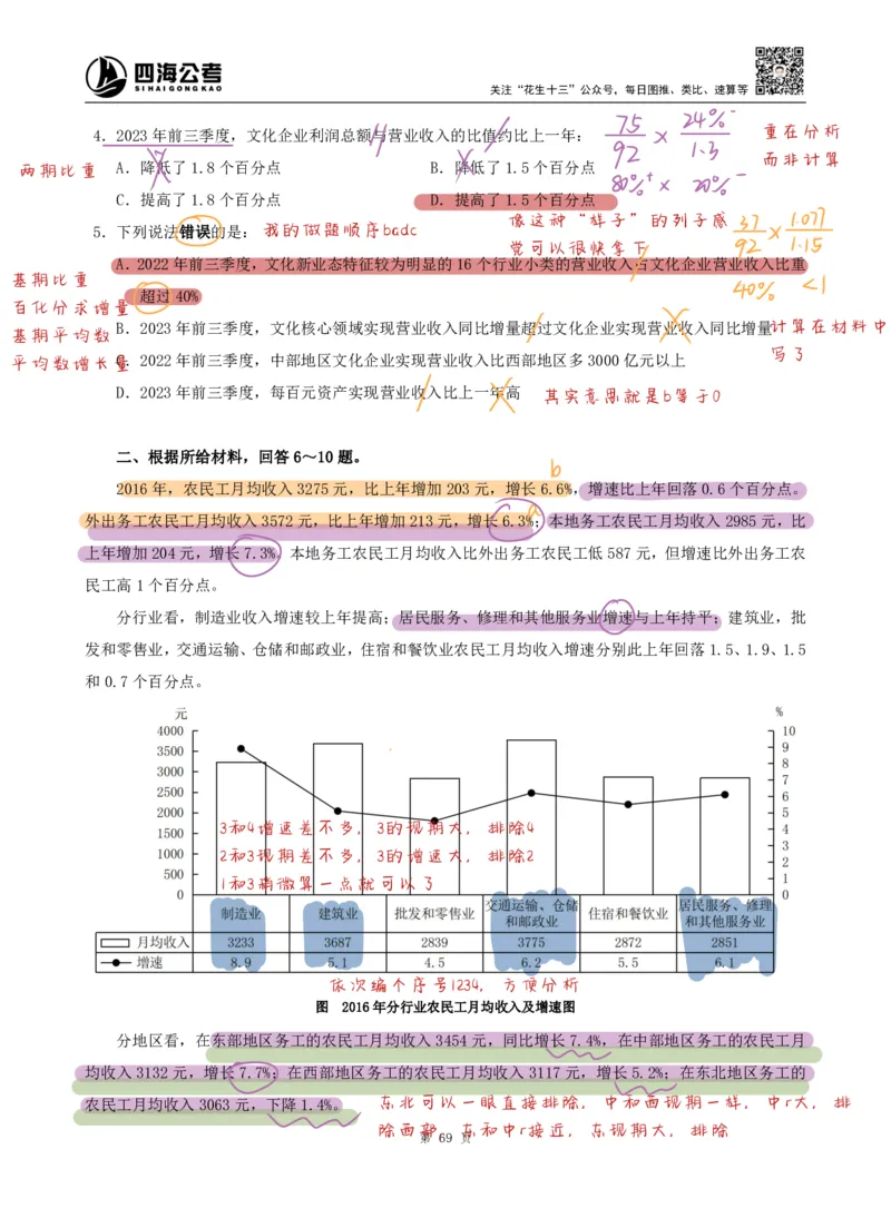 海海刷资料分析套题2（高照思路）_2026考公资料_（01）花生十三_04刷题班2026年省考四海行测2000题海海刷(1)_01.资料分析刷题_专项笔记_高照思路版
