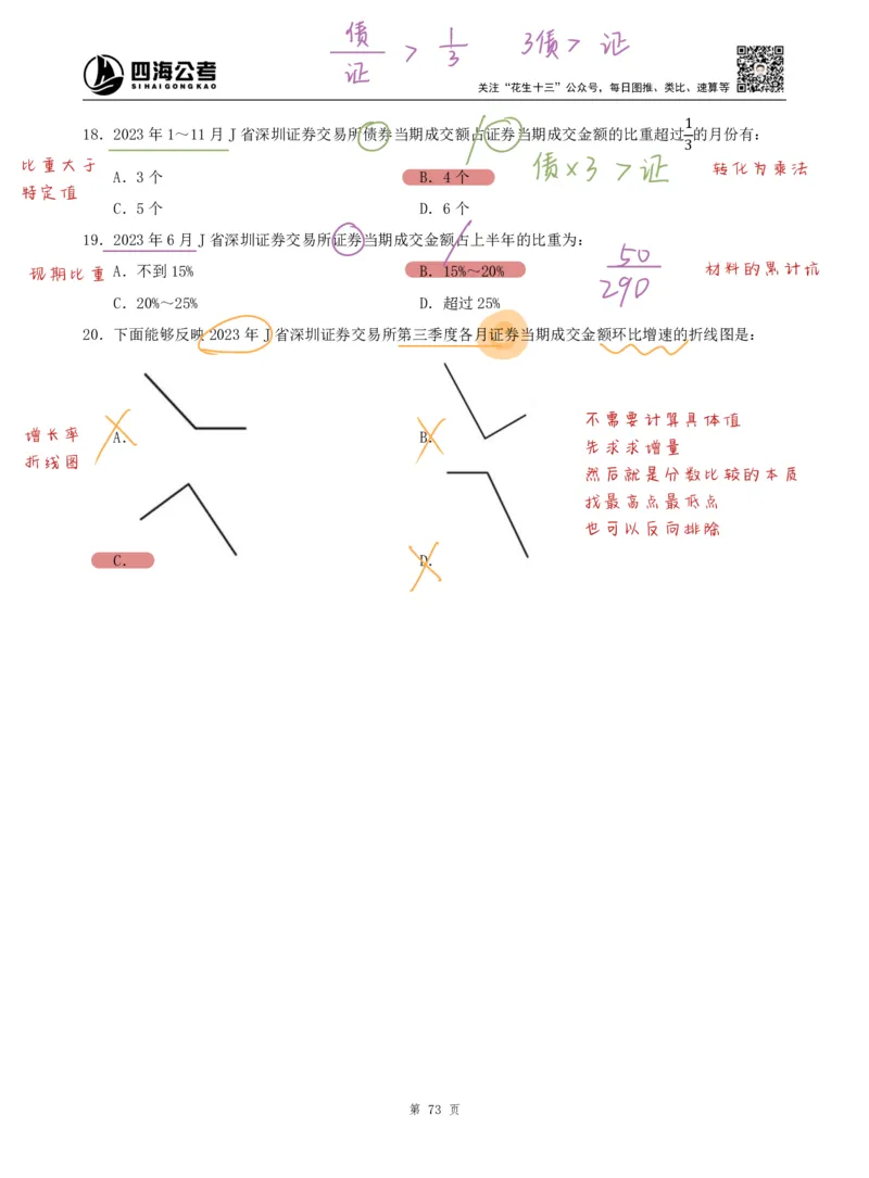 海海刷资料分析套题2（高照思路）_2026考公资料_（01）花生十三_04刷题班2026年省考四海行测2000题海海刷(1)_01.资料分析刷题_专项笔记_高照思路版