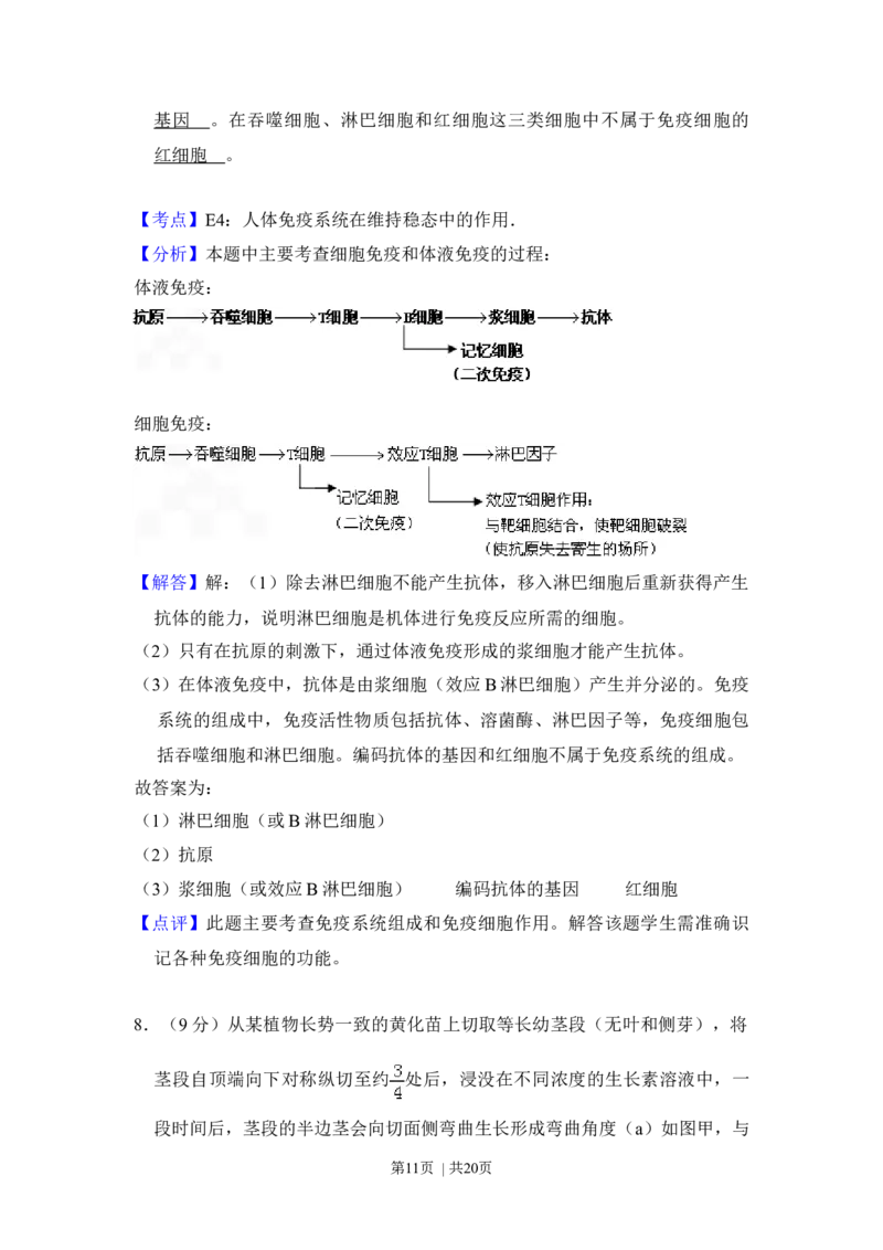 2010年高考生物试卷（新课标）（解析卷）_1.高考2025全国各省真题+答案_01.2008-2024全国高考真题（按省份分类）_11.辽宁_2010-2024&middot;（辽宁）生物高考真题