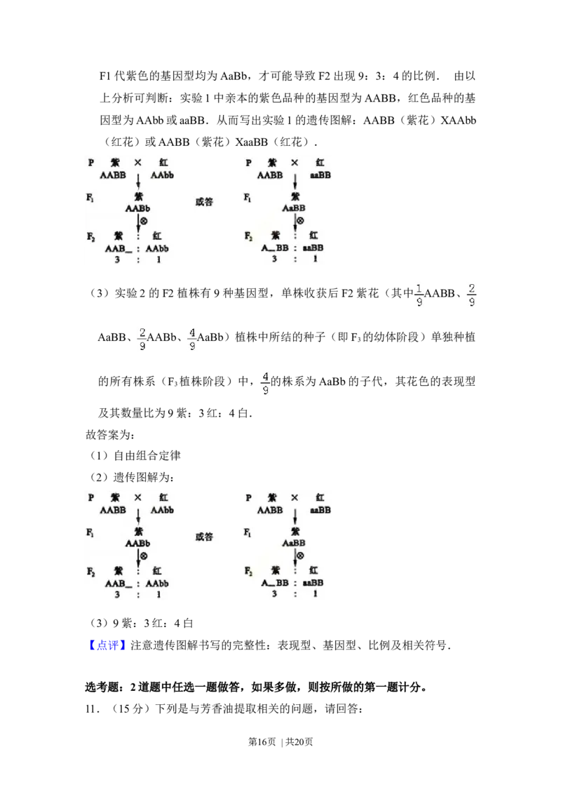 2010年高考生物试卷（新课标）（解析卷）_1.高考2025全国各省真题+答案_01.2008-2024全国高考真题（按省份分类）_11.辽宁_2010-2024&middot;（辽宁）生物高考真题