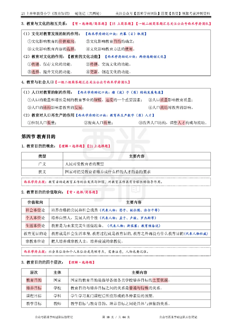25上小学-教育知识与能力一轮笔记公众号：双马尾资料库_4-教培资料-26年最新资料-同步更新_科一科二电子资料合集中小幼（笔记真题知识点汇总等）文件多，按需保存_科二