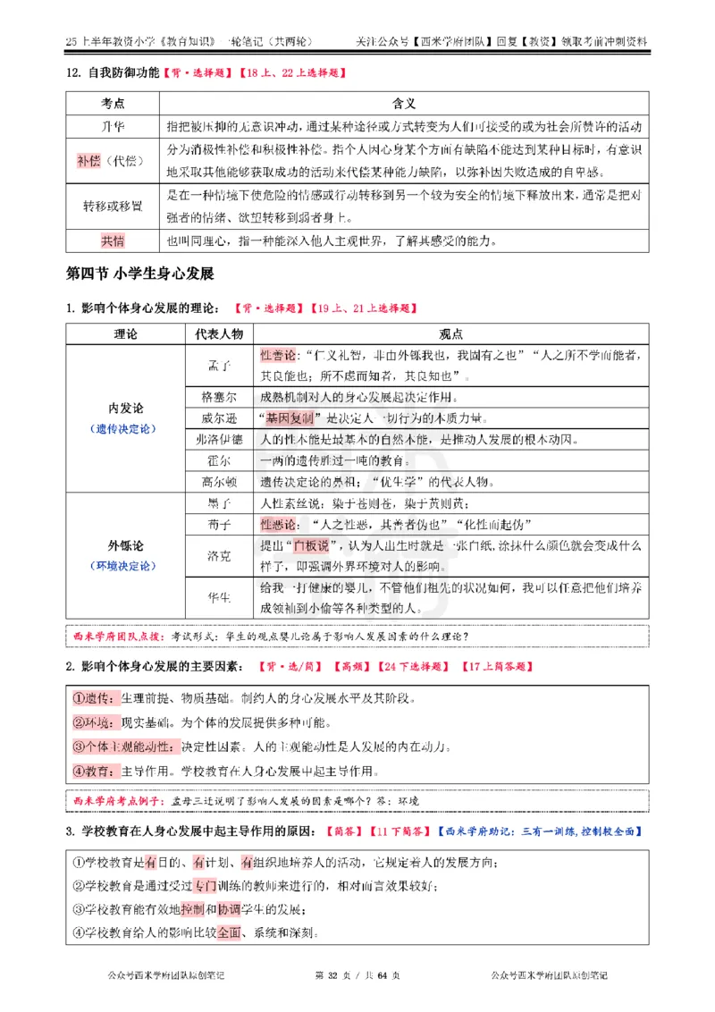 25上小学-教育知识与能力一轮笔记公众号：双马尾资料库_4-教培资料-26年最新资料-同步更新_科一科二电子资料合集中小幼（笔记真题知识点汇总等）文件多，按需保存_科二