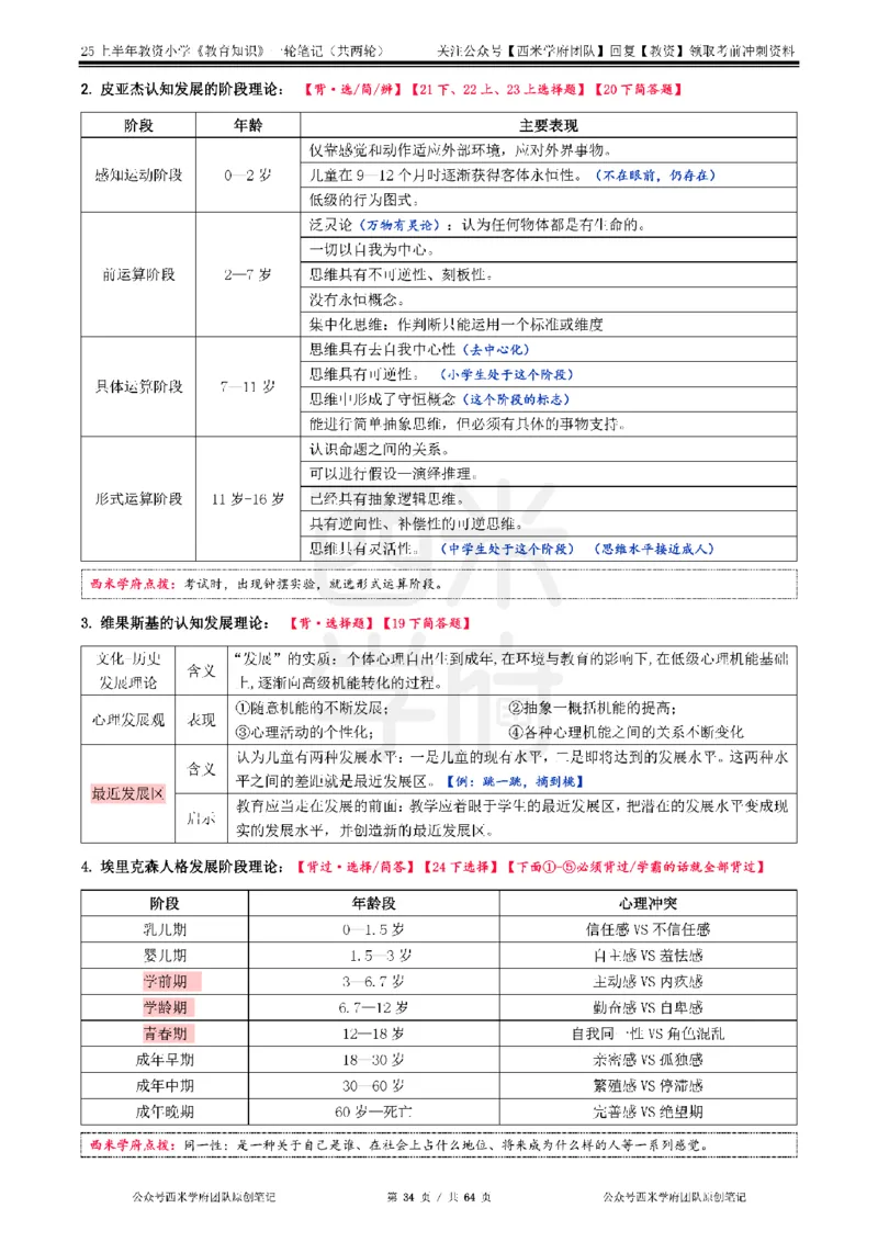 25上小学-教育知识与能力一轮笔记公众号：双马尾资料库_4-教培资料-26年最新资料-同步更新_科一科二电子资料合集中小幼（笔记真题知识点汇总等）文件多，按需保存_科二