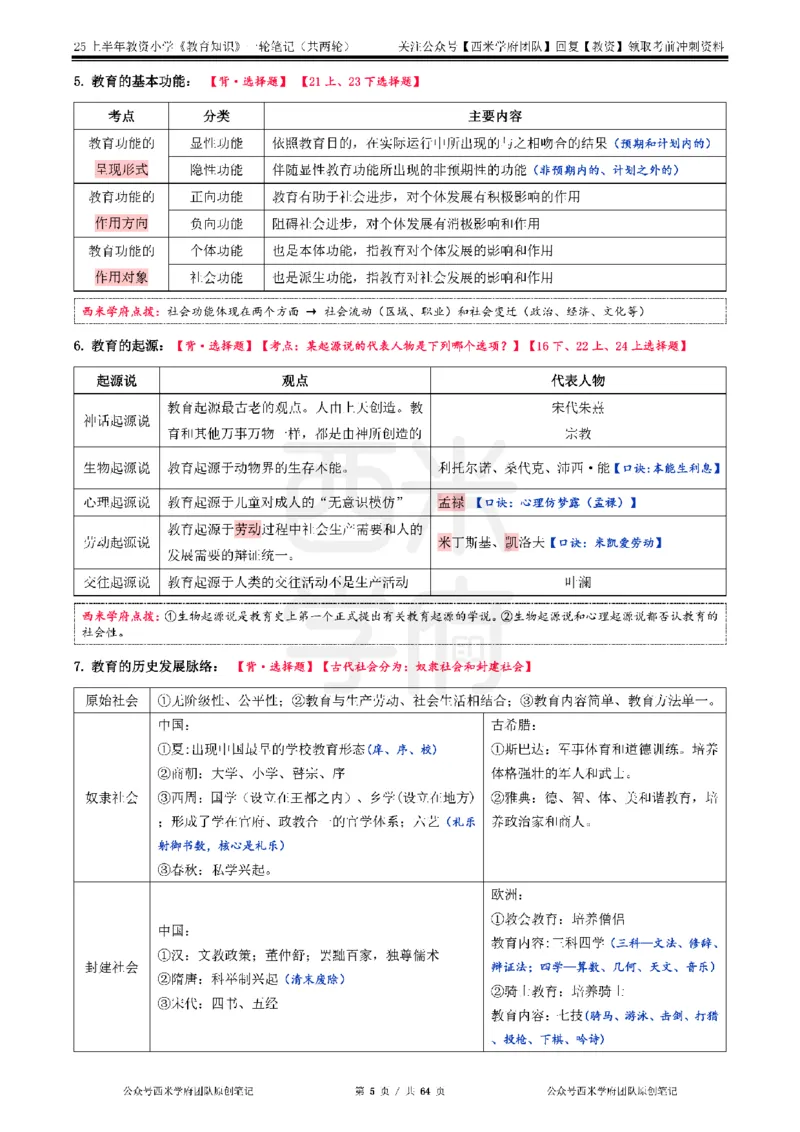 25上小学-教育知识与能力一轮笔记公众号：双马尾资料库_4-教培资料-26年最新资料-同步更新_科一科二电子资料合集中小幼（笔记真题知识点汇总等）文件多，按需保存_科二