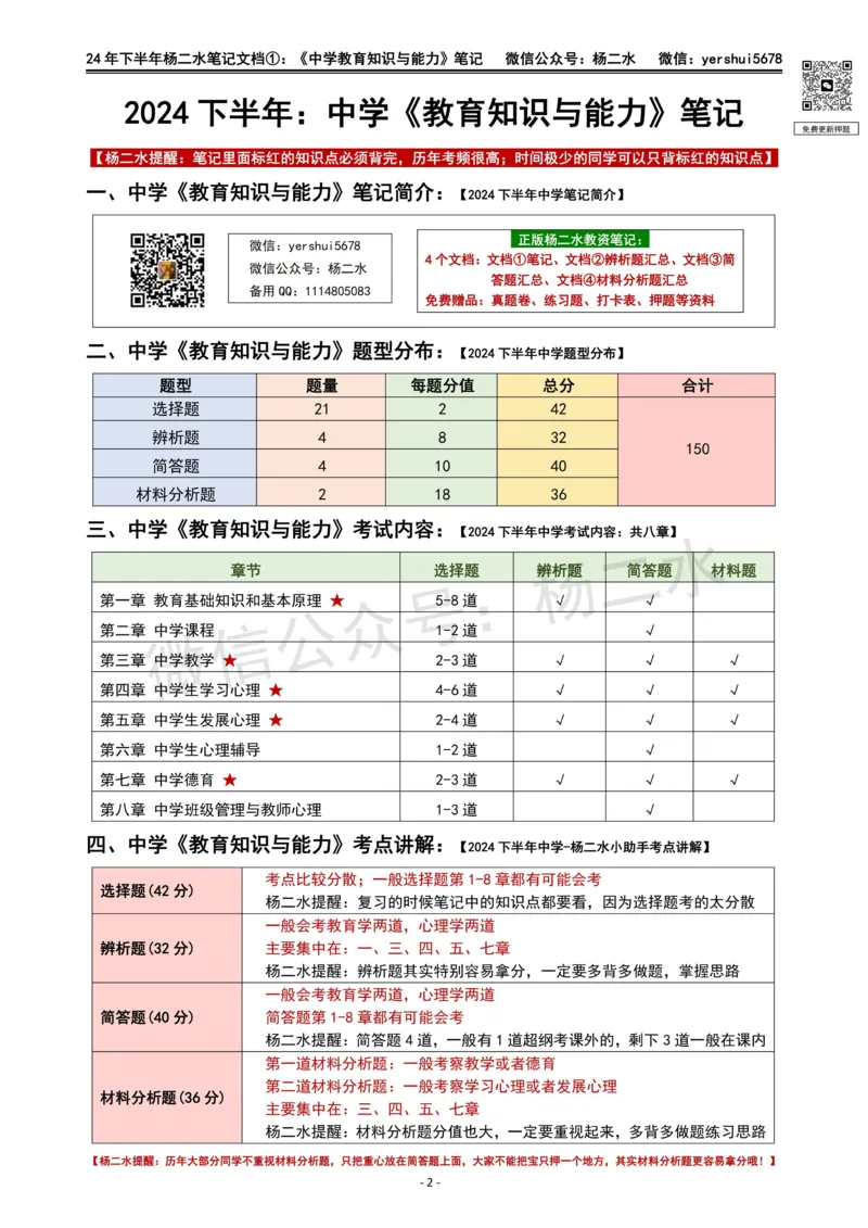 ①《中学教育知识》笔记❗️_4-教培资料-26年最新资料-同步更新_初中高中教资_2025下中学教资笔试_04科一科二重点笔记_杨二水_中学科二（25下通用）_01中学教育知识-笔记❤️