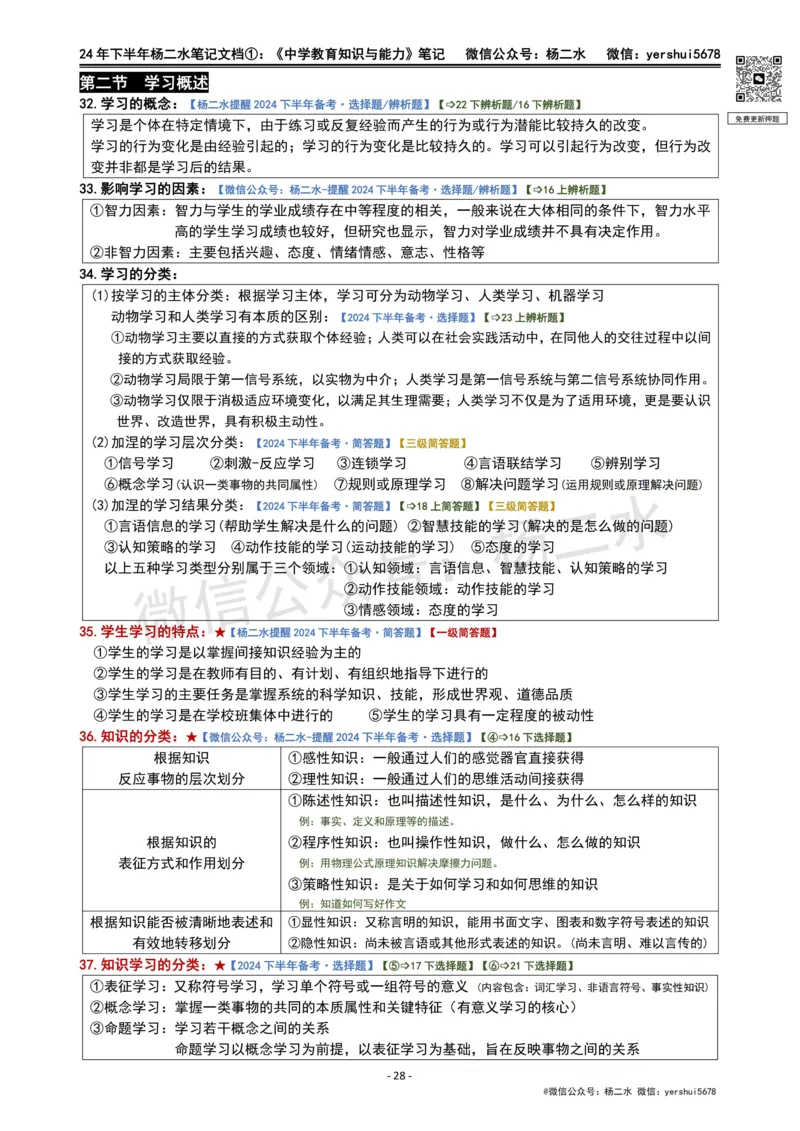 ①《中学教育知识》笔记❗️_4-教培资料-26年最新资料-同步更新_初中高中教资_2025下中学教资笔试_04科一科二重点笔记_杨二水_中学科二（25下通用）_01中学教育知识-笔记❤️